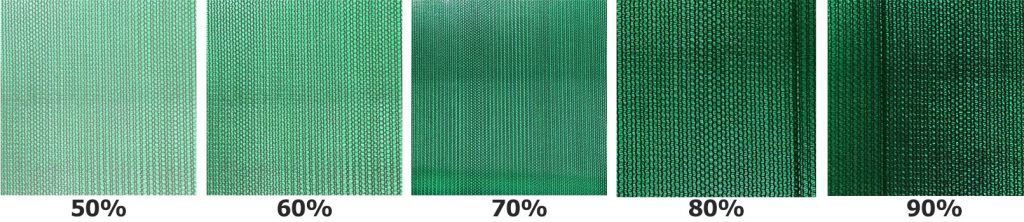 นั่นคือ